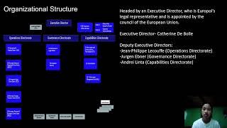 Chapter 7. Lesson 4:Europol