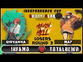 Guilty Gear Strive | Infamo_Ryan (Giovanna) vs Total Newb (May) | Independence Cup 2022 Top 8