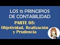 OBJETIVIDAD, REALIZACIÓN, PRUDENCIA - PRINCIPIOS DE CONTABILIDAD (PCGA)