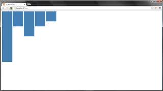 17 D3 js tutorial for beginner 2019  17   The Histogram Layout 1 2