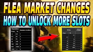 Flea Market Changes and How To Get More Slots On The Flea - Escape From Tarkov