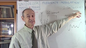 Frequency Modulation: UNIZOR.COM - Physics4Teens - Waves - Radio