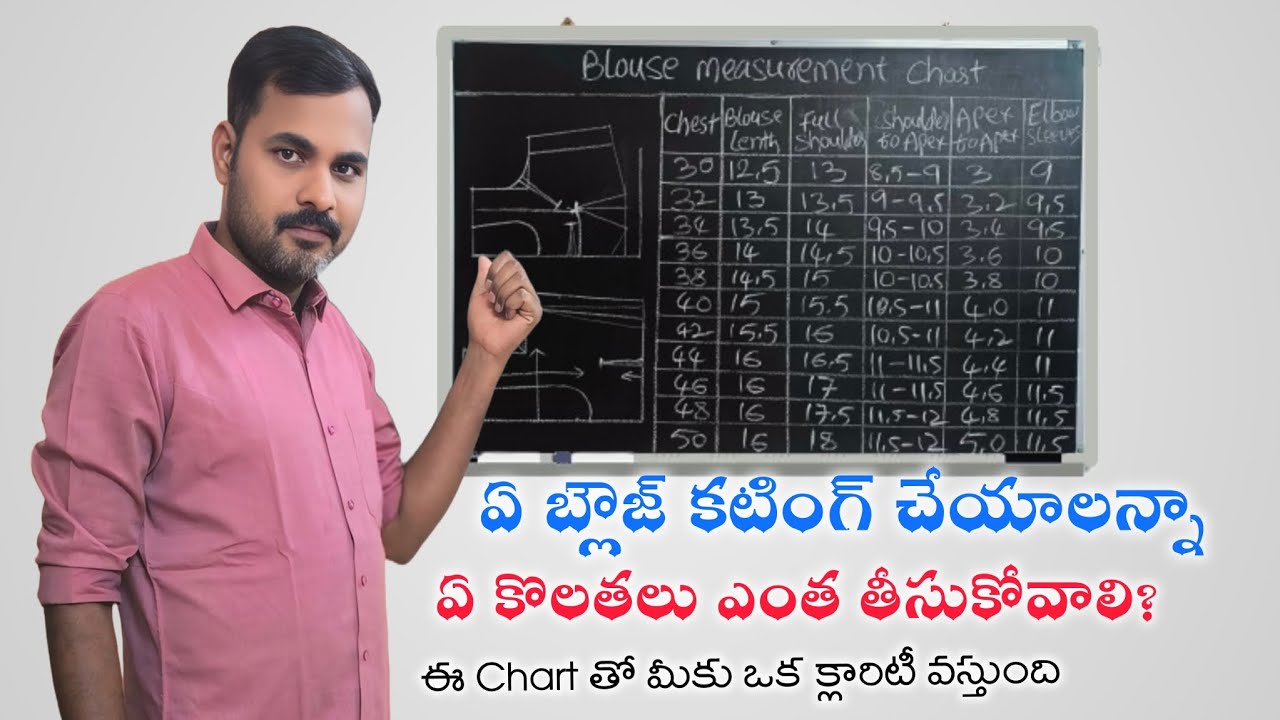 Blouse కటింగ్ చేసేటప్పుడు ఏ కొలతలు ఎంత తీసుకోవాలి?/@𝐌𝐚𝐡𝐢𝐥𝐚 𝐓𝐚𝐢𝐥𝐨𝐫𝐬 #blousecutting