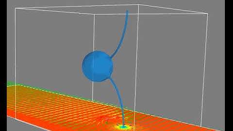 Depinning of single vortex from large isolated defect [a = 16ξ]