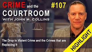 The Drop in Violent Crime and the Crimes that are Replacing It - Mar 2, 2026 (2 of 2)