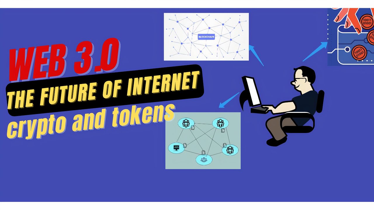 Web 3.0 Explained | The Future of Internet - YouTube