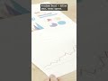 Post-Implementation Review Pack — did the gain hold 90 days later? | Notion