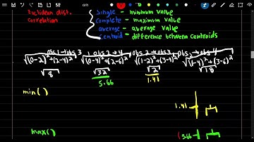 SRM: 6-2 |  Hierarchical Clustering