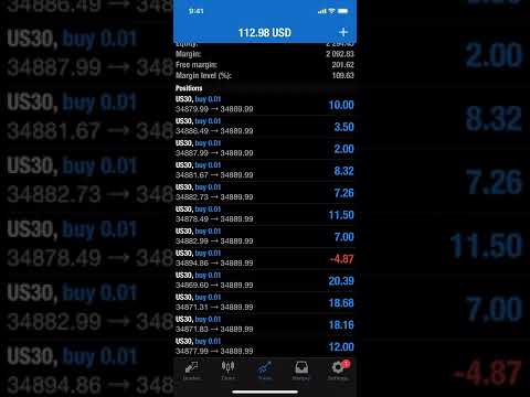 Eaconomy Forex Live Trade US30 Review- Mastering the Best Scanner Manara- Trading for Beginners 2022