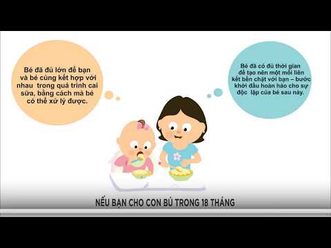 Video: Tiếp Tục Cho Con Bú Trong Bao Lâu