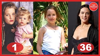 Riley Keough Through the Years ⭐ Transformation From 1 to 36 Years Old