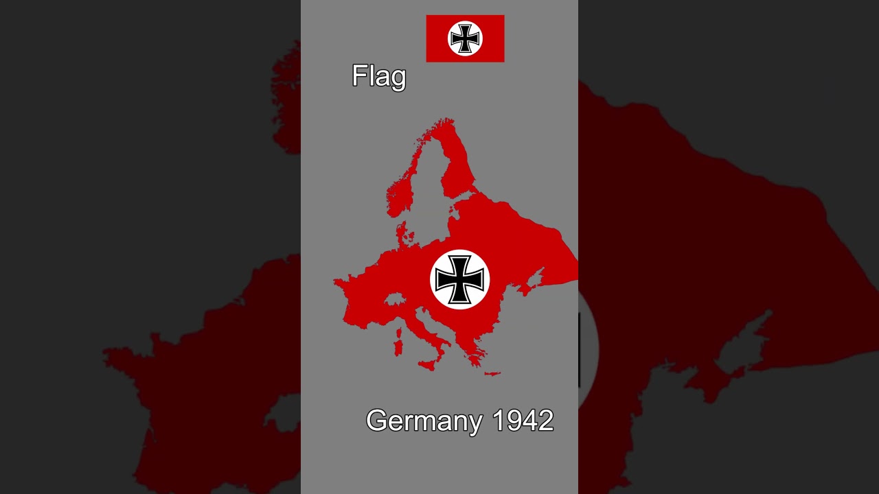 Countries now vs then 