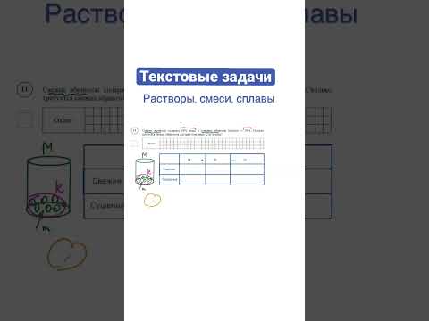 Текстовые задачи на растворы, смеси, сплавы есть и в ВПР-8, и в ОГЭ, и в ЕГЭ.