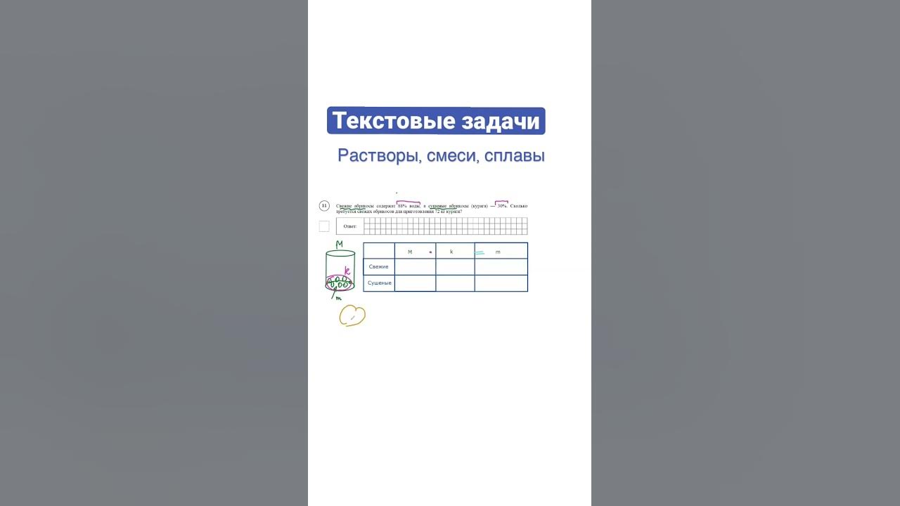 Задача на смеси и сплавы огэ. Задача на смеси и сплавы огэ