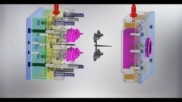 Injection Mold Simulation