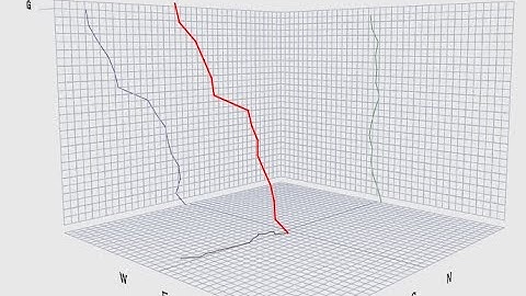 MUMS Vertical Array installation procedure