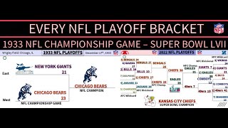 EVERY NFL PLAYOFF BRACKET (UPDATED)