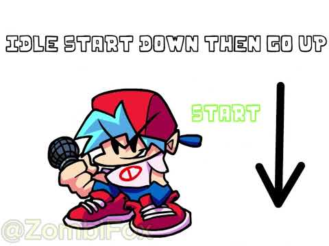A tutorial on how to anime like fnf 
