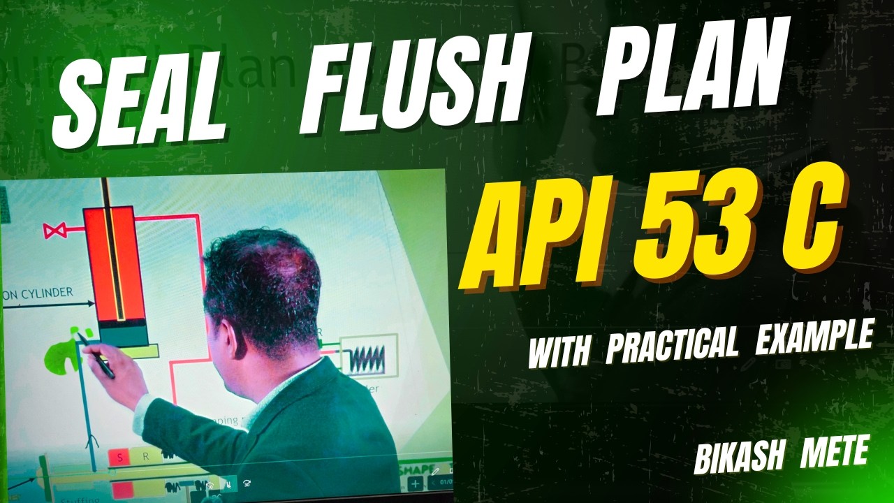 API PLAN 53C - YouTube