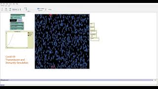 Agent Based modelling of Covid 19 virus transmission using Netlogo