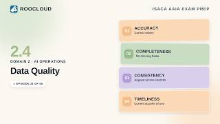 Celebrity AI Data Quality: Accuracy, Completeness, Consistency & Timeliness | ISACA AAIA Ep.21 Profile