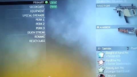 Best Class setup MW2- Vector ultimate setup