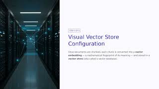 Visualizing Cognitive Agent Architectures