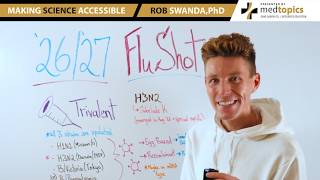 New Formulation: 2026 - 2027 Flu Shot