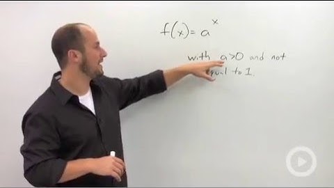 Exponential Functions and their Graphs