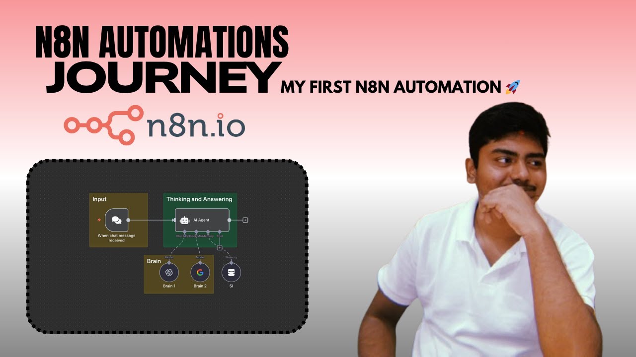 How I Built My First Automation Using n8n (No Code, No Limits) 🚀 - YouTube