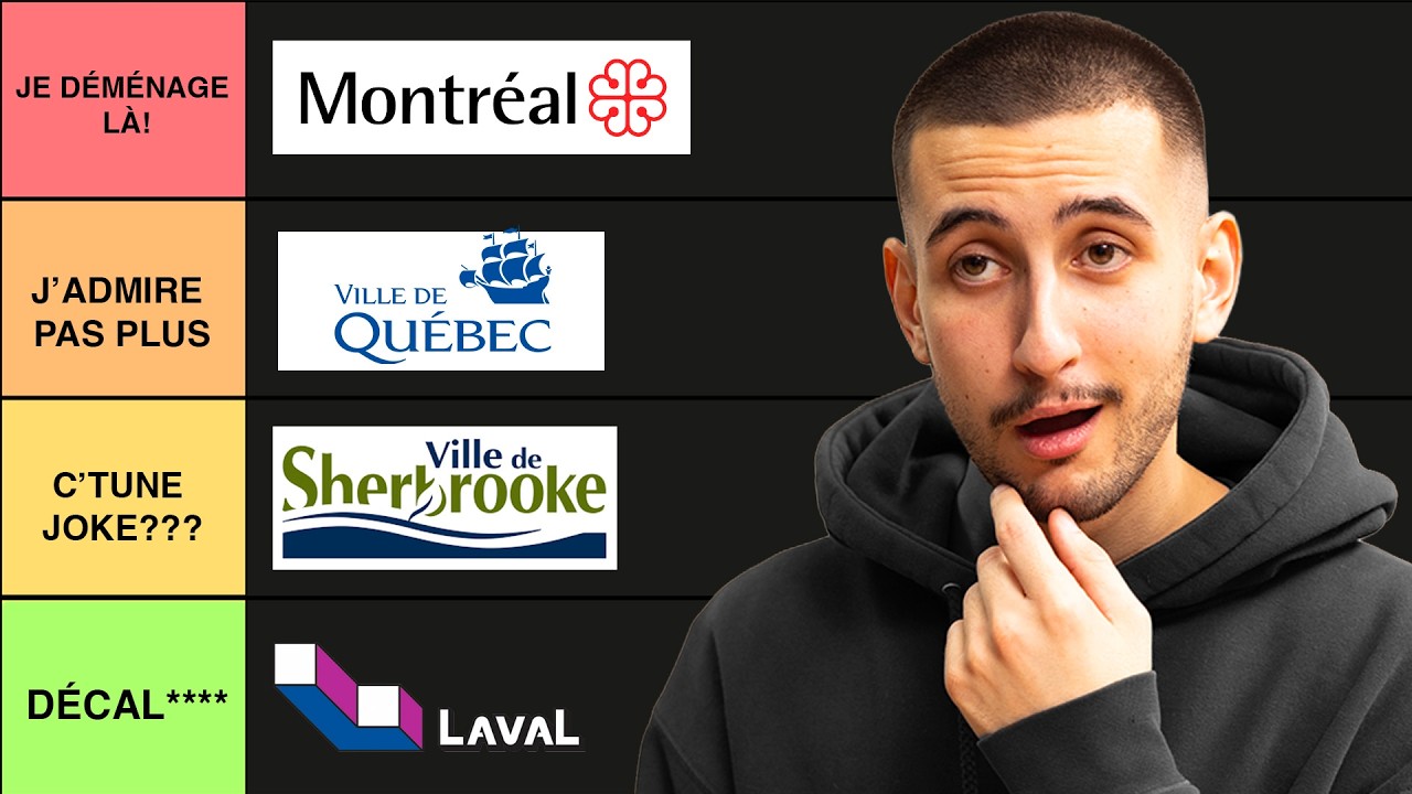 Je juge toutes les villes du Québec !!