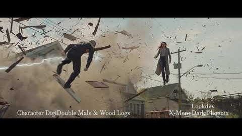 Texture & Lookdev Reel