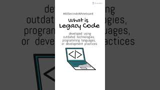 What is Legacy Code in Software Engineering Explained in 1 Minute #Shorts screenshot 2