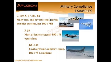 Winning Military Aviation Contracts Using DO-178C, DO-254, and ARP4754A