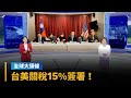 台美對等貿易協定簽署