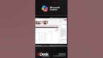 Unleashing Productivity: Copilot in Microsoft Teams!
