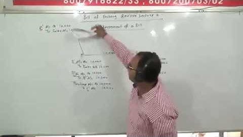 Bill Of Exchange : A Quick Introduction Part 2