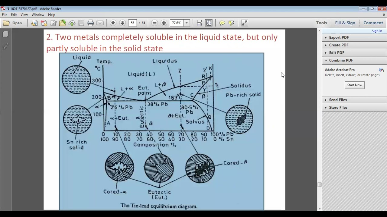 Lead Tin Equilibrium Diagram