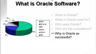 Famous learning oracle application developer 3 ‏   YouTube Net Worth