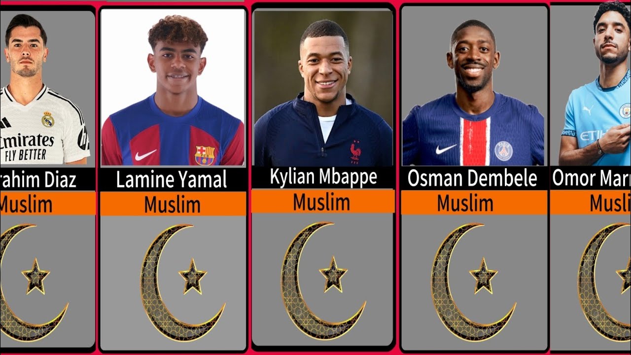Top 70+ Muslim Football Players In The World 