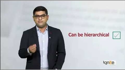 WordPress027 - Creating & Managing Pages