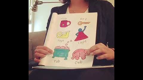 Speech Sound Practice (minimal pairs)