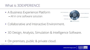 Structural Validation in 3DEXPERIENCE