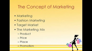 Fashion: The Concept of Marketing