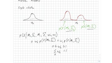 Mixture Distributions