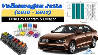 Fuse Box Location & Diagrams: (2010 - 2017) Volkswagen Jetta User Manual