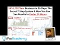 [Free Training] How To Go From ZERO To $2K Per Day In Just 26 Days!