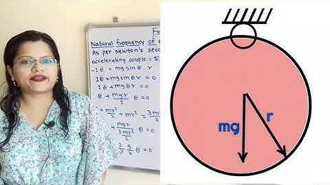 problem 6 on natural frequency of given system,  free vibration, Dynamics of machinery