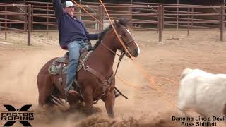 Celebrity Cody Snow and Wesley Thorp NFR Practice Net Worth