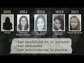 Feminicida de Atizapán comenzó a matar mujeres en 2001 por coraje